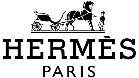 hermes log